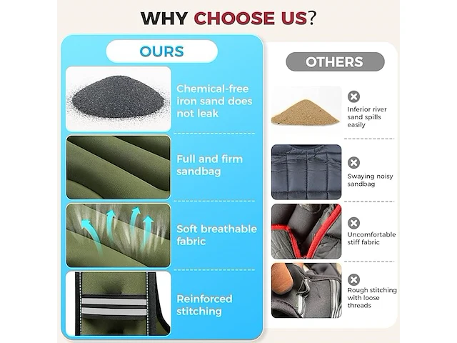 Bagail verzwaarde vest voor krachttraining - afbeelding 3 van  3