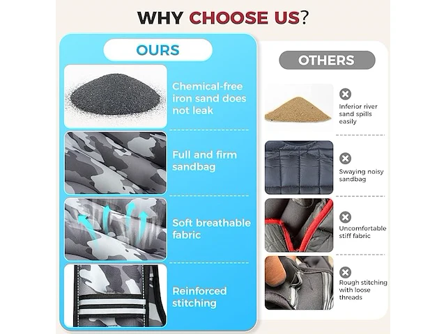 Bagail verzwaarde vest voor krachttraining - afbeelding 4 van  4