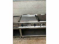 Bakkooklijn - afbeelding 6 van  9