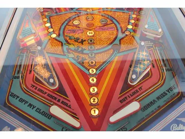 Bally - rolling stones - flipperkast - afbeelding 8 van  9