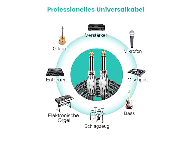 Basgitaar kabel jacks 8m - afbeelding 2 van  4