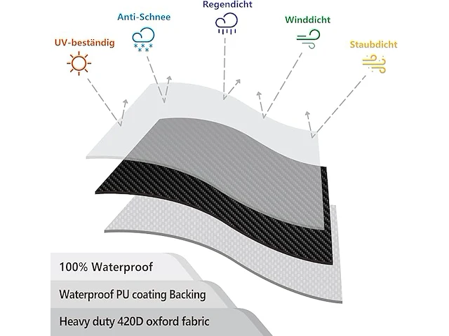 Bemece tuinmeubelafdekking 250 x 250 x 90 cm - afbeelding 2 van  5