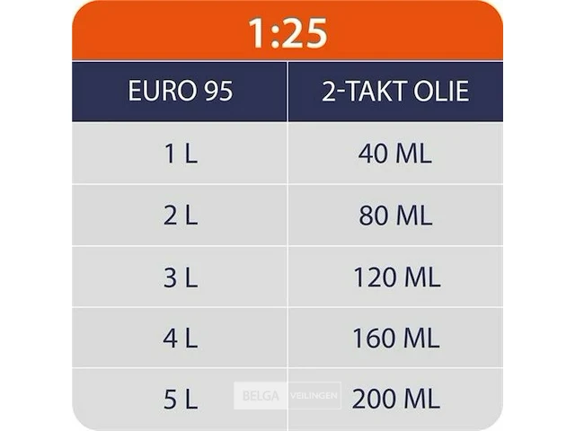 Benzine grondboor - afbeelding 5 van  6