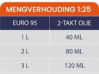 Benzine grondboor+borenset - afbeelding 1 van  5
