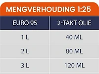 Benzine heggeschaar - afbeelding 4 van  12