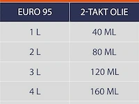 Benzine kettingzaag - afbeelding 7 van  9