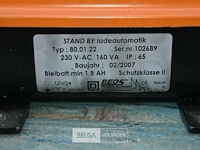 Beos batterijlader - afbeelding 6 van  6