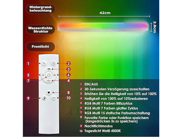 Bestluz led-plafondlamp - afbeelding 3 van  5