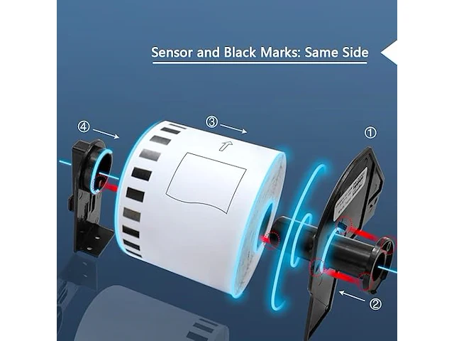 Betckey - gekleurde etiketten (groen) - afbeelding 2 van  4