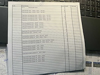 Beton toezichtputten beton en plastieken (136x) - afbeelding 5 van  5