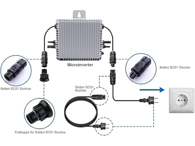 Betteri bc01 ac-kabel - afbeelding 2 van  3