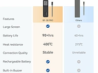 Bfour vleesthermometer - afbeelding 3 van  7