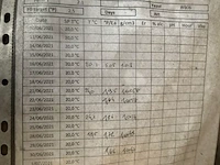 Biervat gevuld - afbeelding 4 van  4
