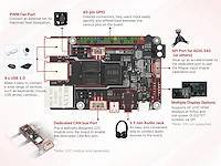Bigtreetech pi v1.2-besturingskaart - afbeelding 2 van  7