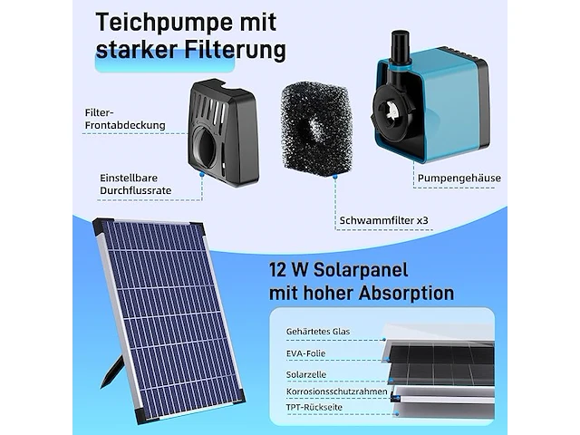 Biling vijverfilter op zonne-energie - afbeelding 2 van  5