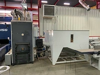 Bio4heating cgh 240 sbc industriële houtkachel voor werkplaatsverwarming - afbeelding 4 van  11