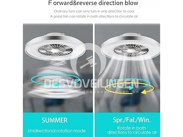 Bkzo 60cm led-plafondlamp met ventilator, plafondventilatorverlichting 24 niveaus windsnelheden - afbeelding 3 van  4