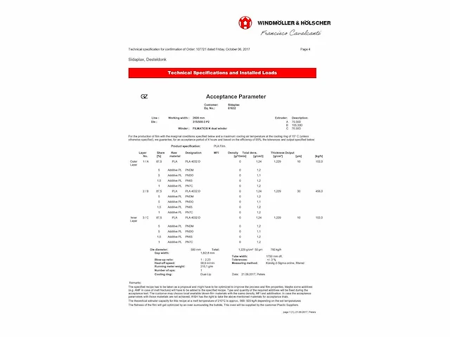 Blaas extrusielijn windmoller & holscher - 2018 - afbeelding 173 van  220