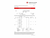 Blaas extrusielijn windmoller & holscher - 2018 - afbeelding 173 van  220