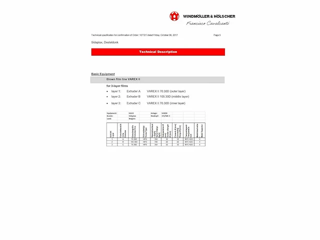 Blaas extrusielijn windmoller & holscher - 2018 - afbeelding 174 van  220