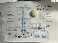 Blaas extrusielijn windmoller & holscher - 2018 - afbeelding 88 van  220