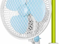 Blessny oscillerende ventilator