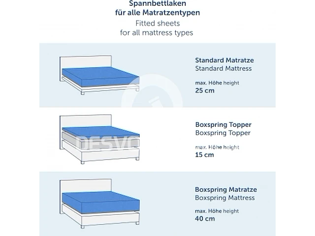 Blumtal® premium jersey 2-pack boxspring hoeslaken rood - afbeelding 2 van  3