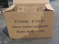 Bol gin glas op voet (120x6) - afbeelding 2 van  5