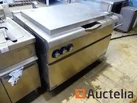 Bonnet frituurmachine