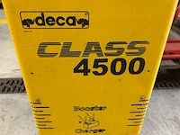 Booster class 4500 - afbeelding 5 van  7