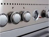 Boretti cgr916ix - afbeelding 2 van  4