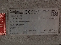 Bosch groep - afbeelding 16 van  35