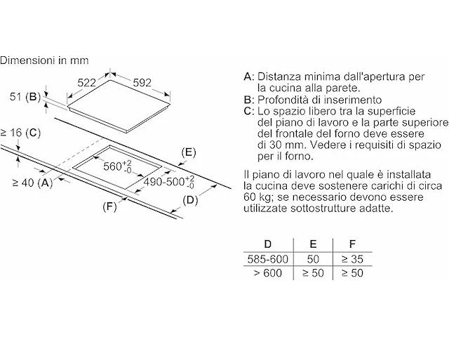 Bosch serie 4 inductiekookplaat - afbeelding 6 van  6