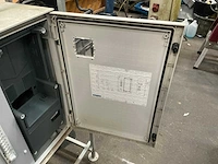 Bouwaansluitkast - afbeelding 7 van  7