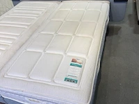 Boxspring blue 180x200