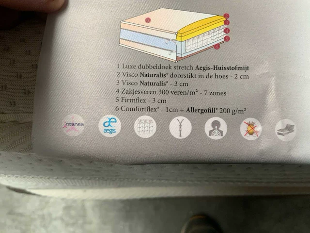 Boxspring - afbeelding 6 van  6