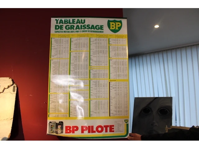 Bp poster - afbeelding 1 van  3