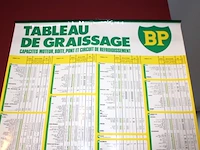 Bp poster - afbeelding 2 van  3