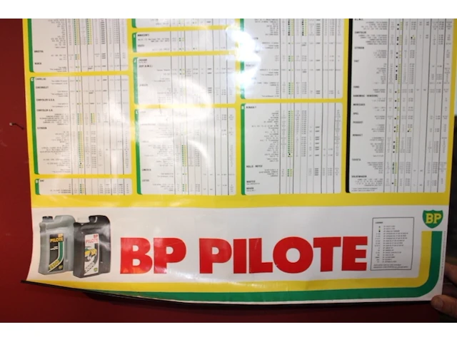 Bp poster - afbeelding 3 van  3