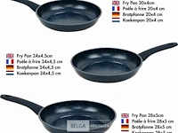 Braadpannenset blauw - afbeelding 1 van  9