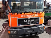Brandweer-haakwagen man ts19f