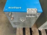 Breuer motoren ecovert es0450.2 cwzz 069 frequentieregelaar - afbeelding 3 van  8