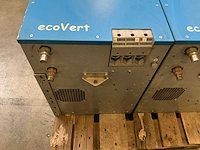 Breuer motoren ecovert es0450.2 cwzz 069 frequentieregelaar - afbeelding 3 van  7