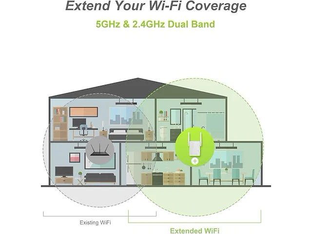 Brostrend ac1200 wifi-extender - afbeelding 2 van  2