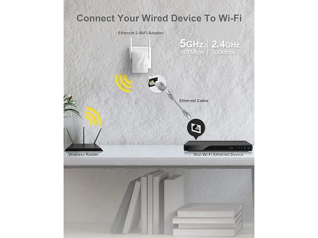 Brostrend ethernet-wlan wifi adaptor - afbeelding 3 van  3