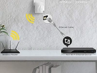 Brostrend ethernet-wlan wifi adaptor - afbeelding 3 van  3