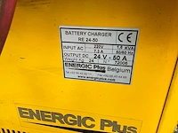 Bt elektrische meeloopstapelaar - afbeelding 9 van  13