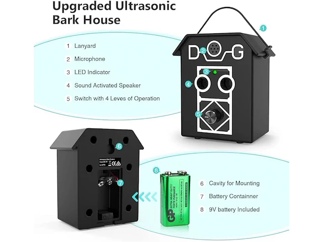 Bubbacare anti-blaffend apparaat - afbeelding 4 van  5