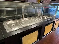 Buffetkast