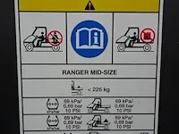 Buggy polaris - afbeelding 4 van  22